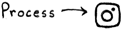 brian_thue_process_button_transparent_background